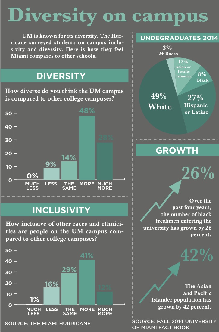 diversity-inclusivity-graphic