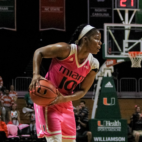 Redshirt senior guard Michelle Woods (10) handles the ball during Sunday's game against Virginia Tech in the BankUnited Center. Woods will play her final home game for the Canes Thursday against Louisville. Hallee Meltzer // Photo Editor