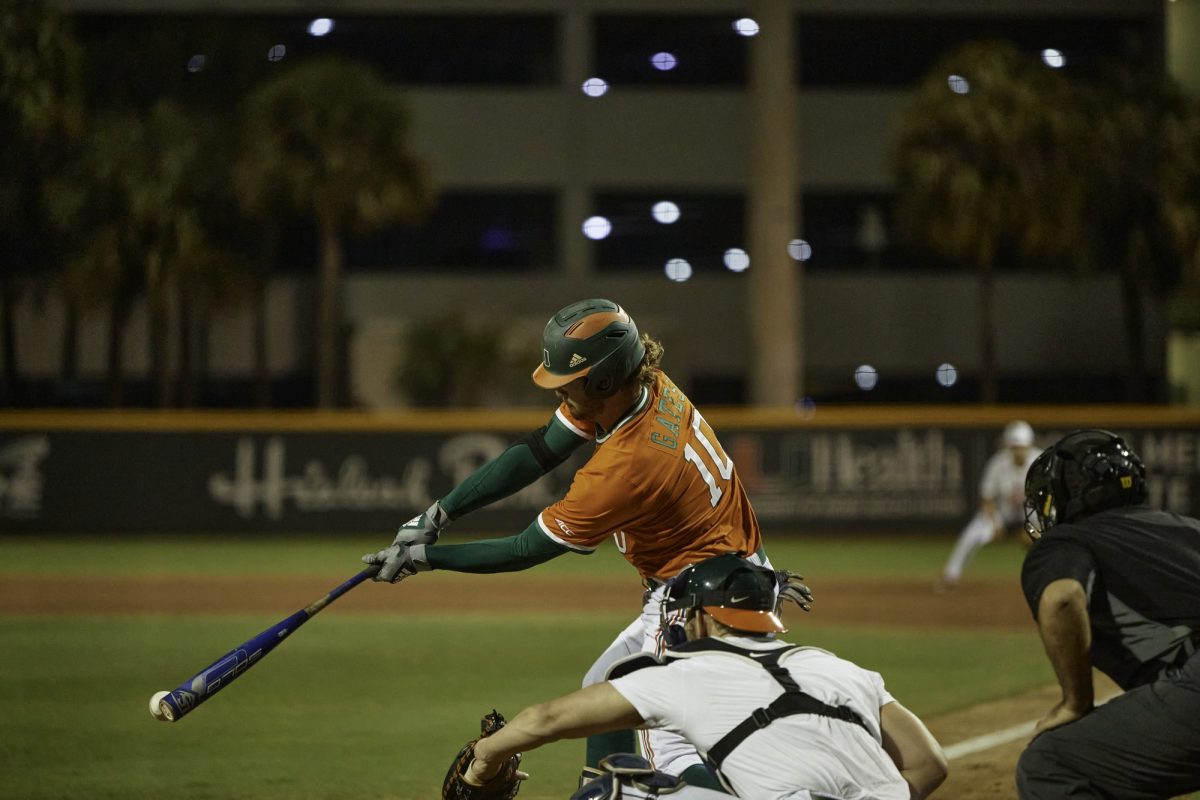 University Of Miami Baseball Summer Camp 2019 Baseball Poster