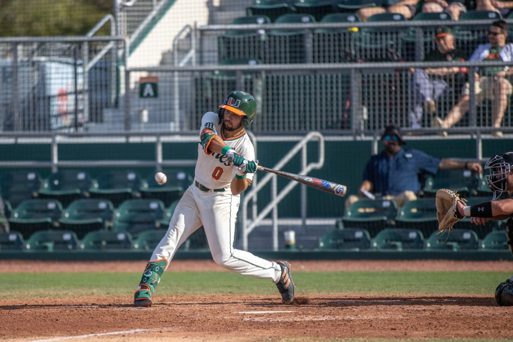 Freshman Dorian Gonzalez Jr. swings at a pitch during Miami's win over Towson in their first game of a doubleheader on Saturday, Feb. 19 at Mark Light Field. Gonzalez added two hits and three RBIs to Miami's 11-2 route over Towson.